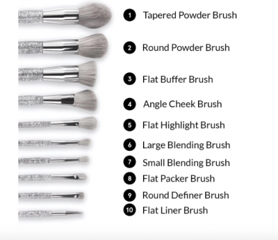 BH Cosmetics Remix Brush Set | LooksLikeLove Store UAE
